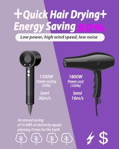 Hair Dryer with Carry Case, 160000 RPM Professional High-Speed Ionic Blow Dryer 200 Millions Negative Ionic&3 Speeds&3 Temps& Low Noise, Hairdryer with diffuser for Faster Drying, No Heat Damage,Black 5