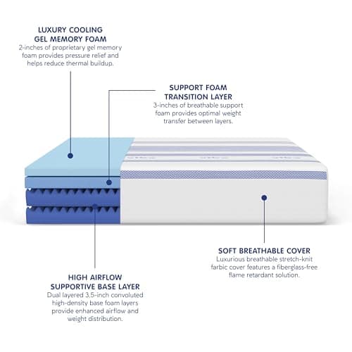 Vibe Gel Memory Foam Mattress, 12-Inch CertiPUR-US Certified Bed-in-a-Box, Queen, White 5