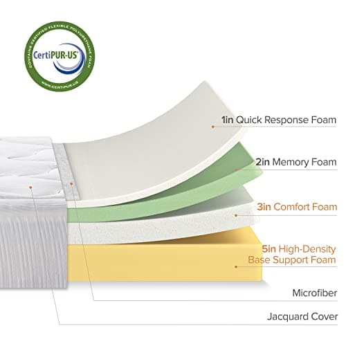 Zinus 12 Inch Cloud Memory Foam Mattress, Queen, Fiberglass Free, Pressure Relieving, Mattress in A Box, CertiPUR-US Certified, White 6