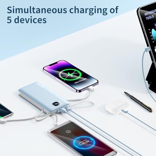 penaover Portable Charger with Built-in Cables&AC Wall Plug,Slim 10000mAh 22.5W Fast Charging Power Bank,5 Output 2 Input USB-C External Battery Pack Compatible with iPhones,Samsung,Android, etc 5