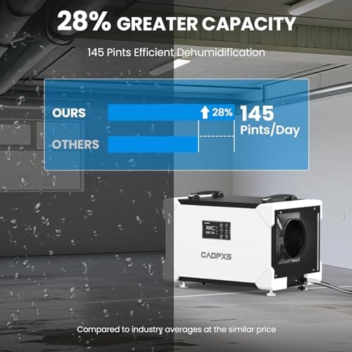 CADPXS Crawlspace Dehumidifier, 145 Pints Commercial-Grade Dehumidifier with Drain Hose for Crawl Spaces, Basements, Industrial and Water Damage Use, Large Capacity, Auto Defrost, Memory Restart, cETL 5
