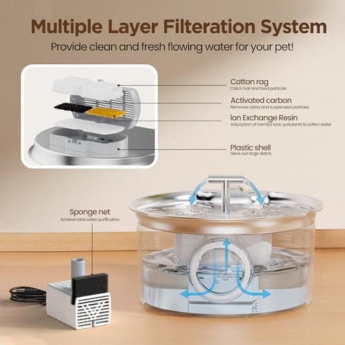 Cat Water Fountain Stainless Steel: 2.6L Cat Fountain for Drinking - Pet Water Fountain for Cats Indoor - Automatic Pet Water Dispenser Bowl - Best Auto Feeding Supplies Gift for Small Dog Large Kitty 6