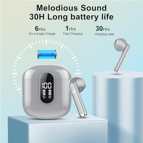 Wireless Earbuds 2024 Bluetooth 5.3 Headphones with HD Mic HiFi Stereo Sound, Wireless Earphones with Dual LED Display Touch Control, IPX7 Waterproof 30H Playtime Mini Ear Buds for iOS Android, Grey 6