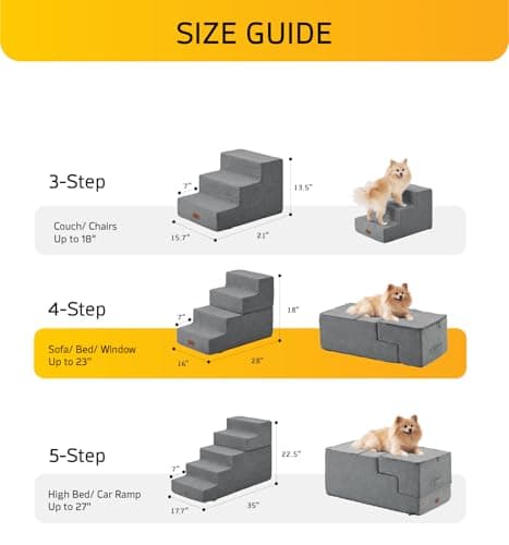 ABCPET Dog Stairs for Bed, Dog Steps for Bed Couch Sofa, 35D Foam Extra Wide Pet Steps for Small Dogs and Cats, Pet Stairs with Non-Slip Bottom Grey, 2 Steps 6