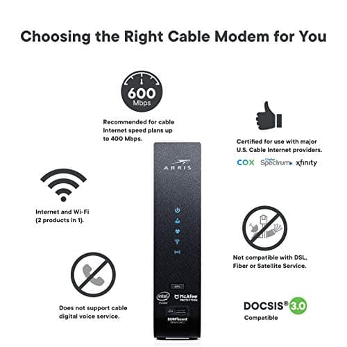 ARRIS Surfboard SBG7400AC2-RB DOCSIS 3.0 Cable Modem & AC2350 Wi-Fi Router , Approved for Comcast Xfinity, Cox, Charter Spectrum & more , Four 1 Gbps Ports , 800 Mbps Max Internet Speeds,- REFURBISHED 7