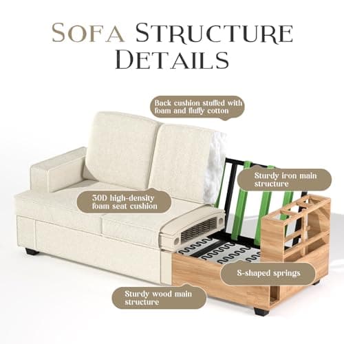 Couches for Living Room, 82” Spacious Deep Seat Sofa for Living Room/Bedroom/Office/Apartment, Sofa Bed for Small Spaces, Detachable Futon Couch Cover, Easy to Install, Beige Teddy Fleece 6