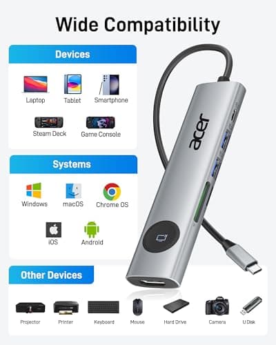 Acer USB C to HDMI Multiport Adapter, 7 in 1 USB-C Hub with HDMI 4K@60Hz, 100W PD, 2 USB-A 3.1 and 1 USB C 3.1 with 5Gbps, SD Card Reader, Type C Dongle for MacBook Pro/air, iPad, iPhone 16/15, Grey 7