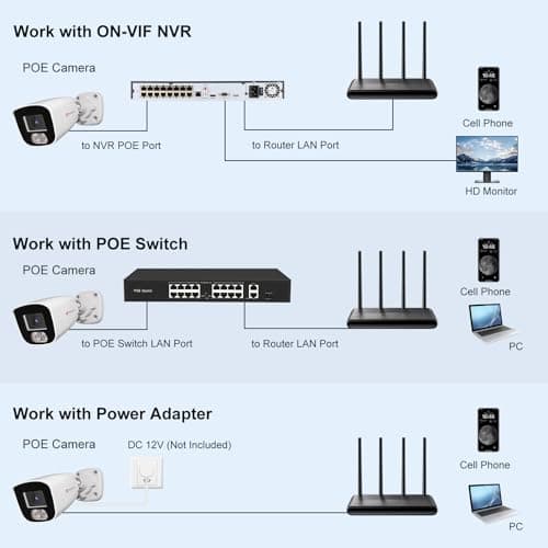 Anpviz 4MP PoE IP Bullet Camera with Microphone/Audio, IP Security Camera Outdoor Indoor, Night Vision 65ft, Waterproof IP66, 108° Wide Angle 2.8mm Lens, 24/7 Recording, NDAA Compliant (U Series) 9