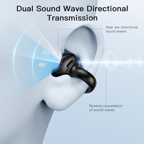 Cemobene Earbuds Wireless Bluetooth 5.4 Open Ear Clip Headphones with Mic, 55H Play, IPX5 Waterproof Sports Earphones, Noise Cancelling Mic for Running, Working & Gaming - Black 7