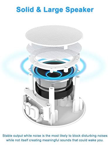 White Noise Machine, Conor High Fidelity Sound Machine for Sleeping, Baby, Office Privacy - with 24 Unique Fan & White Noise Sounds, Sleep Timer, 2 USB Charge Port 5
