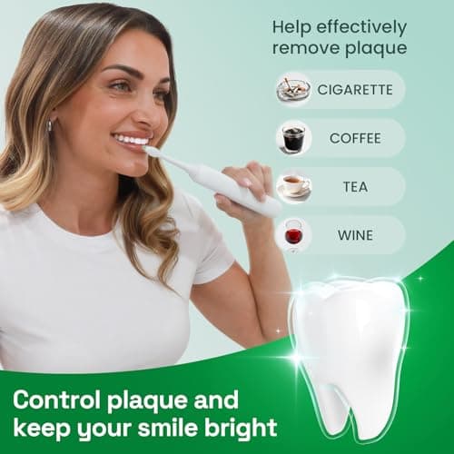 Brushmo Plaque Control Replacement Toothbrush Heads, Compatible with Philips Sonicare Click-on Electric Toothbrush Handles, 8 Standard Replacement Heads, Soft Dupont Bristles, BM928, White 6