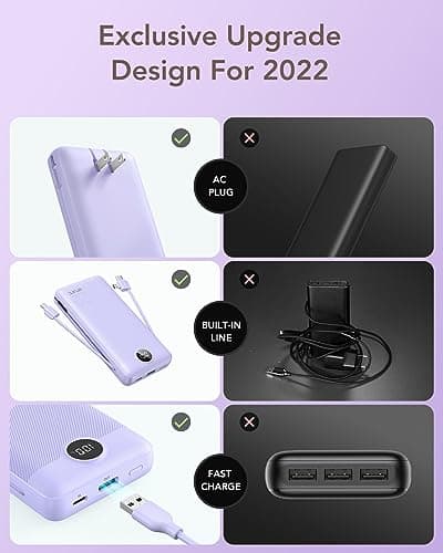 VRURC Portable Charger 20000mAh, Fast Charging Power Bank USB C,4 Output 2 Input Travel Essentials Charging Bank Equipped with LED Display,Built-in Wall Plug and Cables,Phone Charger Battery,Purple 5