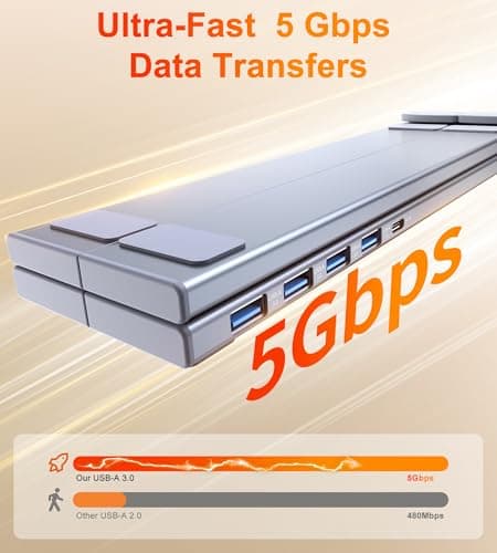 5-in-1 USB C Hub Adjustable Aluminum Laptop Stand, 4-Port USB A 3.0 with 5Gbps Data Transfer USB C Hub Docking Station [Charging Not Supported] for MacBookPro/Air/Dell/HP/Lenovo 7