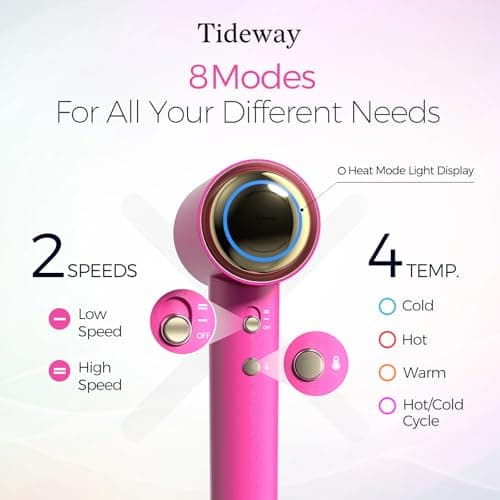 Tideway Hair Dryer Professional High-Speed Ionic Blow Dryer 110,000 RPM, Compact Hair Dryer with Magnetic Diffuser, Fast Drying with Brushless Motor Low Noise Smart Temperature Control-H11 6