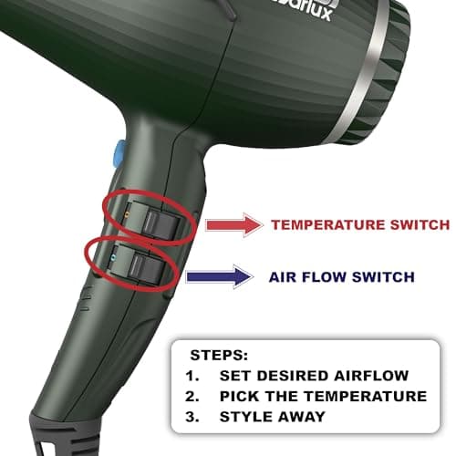 Parlux Digitalyon Hair Dryer with Magic Sense Diffuser - Silver 3