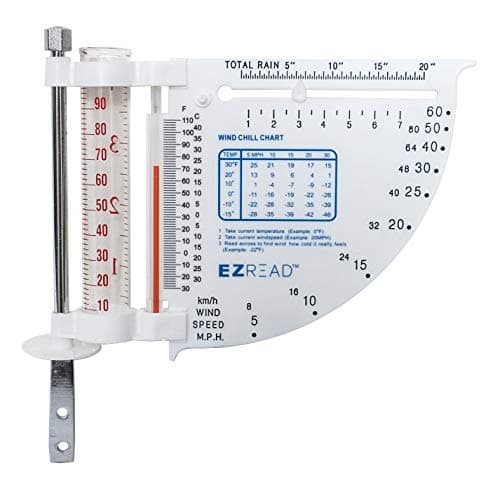 EZRead Headwind Consumer Products 840-0052 5-in-1 Weather Station, White