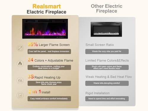 Electric Fireplace Insert 36" Realsmart 1500W Wall Mounted Fireplaces Recessed Heaters Remote Control Slim Black Fireplace Touch Screen Timer 12 Flame Colors LED Decor Low Noise 9