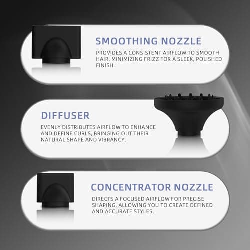 DORISILK Dual Voltage Hair Dryer for International Travel，1875W Professional Hair Dryer 160000 RPM Brushless Motor for Fast Drying Low Noise ，Ionic Blow Dryer with Hair Diffuser for Curly Hair， 6