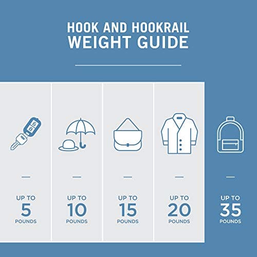 Franklin Brass Heavy Duty (1-Pack) Coat and Hat Wall Hooks Double Hooks for Mounted Hanging Matte Nickel Wall Mount Hanger Backpack, Purse, Bag, Towel Organization Decorative Wall Hooks B59303G-SN-C 5