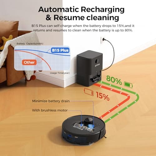 BPMIO Robot Vacuum and Mop Self Emptying, Hands-Free Up to 60 Days, 5000pa Robot Vacuum Cleaner with Schedule, Lidar Navigation, WiFi/App/Alexa, Automatic Vacuum Robot for Pet Hair, Hard Floor, Carpet 8