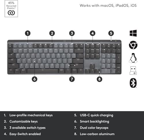 Logitech MX Mechanical Wireless Keyboard Bundle with Mouse Pad, Fiber Cloth 6