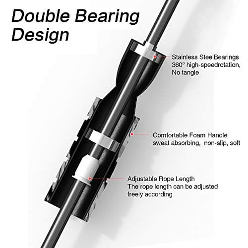 APLUGTEK Jump Rope, Training Ropeless Skipping Rope for Fitness, Adjustable Weighted Cordless Jump Rope for Men and Women 5