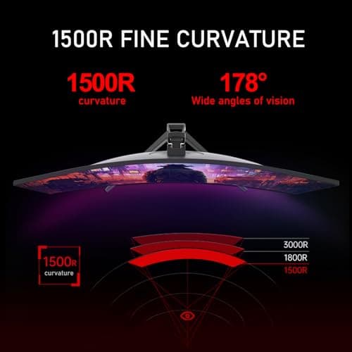 Gawfolk 34 Inch Ultrawide Curved 144Hz Gaming Computer Monitor 1500R PC Screen 21:9 UWQHD (3440x1440),Adaptive Sync,178° Viewing Angle,Display Port、HDMI2.0,Compatible with Wall mounting - Black 4