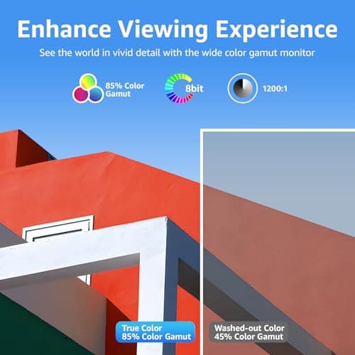 VisionOwl Portable Monitor 15.6 Inch 1080P FHD 85% sRGB Second Screen, USB-C HDMI HDR FreeSync Travel Monitor for Laptop PC MacBook PS5 Xbox, VESA Mountable, with Speakers, Cover Stand, Silver 5