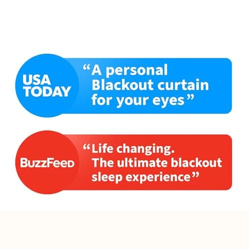 Nidra Contoured Sleep Mask for Side Sleepers – Zero Pressure Fit, Light Blocking Eye Shade for Sleeping & Travel – Black, Standard Size 7