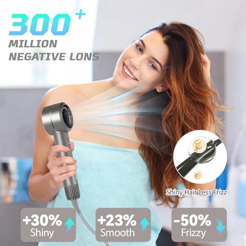 Grente High Speed Hair Dryer - 110,000 RPM Brushless Motor 1500W, 3 Speeds & 4 Heat Settings with Concentrator Nozzle, Thermostatic Hair Protection, Lightweight Quiet, Unisex Grey 5