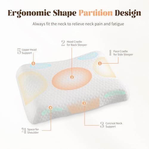 LBRO2M Beauty Pillows for Back and Side Sleeper Anti Wrinkle, Anti Aging Memory Foam Bed Pillows Relief Neck and Shoulder Pain 8