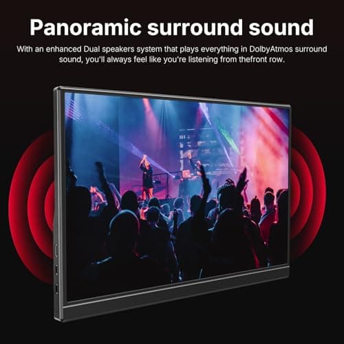 WGK 15.6 inch Portable Monitor 1080P FHD Travel Display HDMI/USB-C Compatible with Laptops, Desktops, Phones, PS, Mac, Xbox, Switch, and Other Gaming Devices Includes Stand and Speakers VESA 6