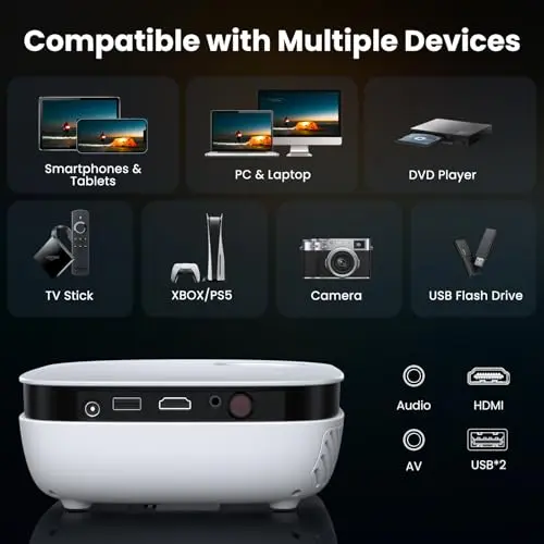 Mini Projector, NICPOW Upgrade Portable Outdoor Movie Projector, 1080P and 200" Supported Small Projector Compatible with TV Stick, Phone, PS5, HDMI, USB for Home, Bedroom, Gaming, Outdoor Use 5