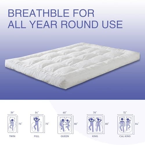 WhatsBedding 5 Inch Memory Foam Mattress Topper California King Size, Breathable Fluffy Shredded Memory Foam Filled Pillow Top, 4 Anchor Elastic Bands, 84x72x5 Inch 6