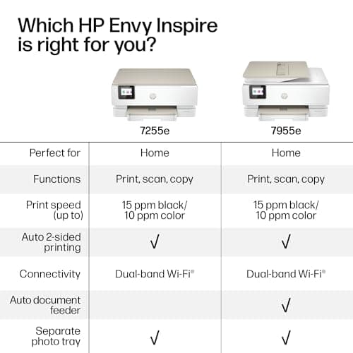 HP Envy Inspire 7255e Wireless Color Inkjet Printer, Print, scan, copy, Easy setup, Mobile printing, Best-for-home, 3 month Instant Ink trial included, AI-enabled (1W2Y9A) 8