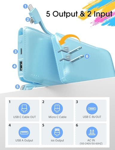 TG90° 10000mAh Power Bank with Built-in AC Wall Plug and Cables, Ultra Slim Phone External Battery Pack Portable Charger Compatible with iPhone and Android Devices 5