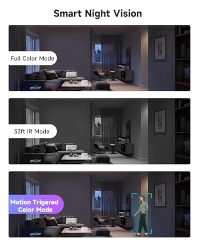 ORANZI 1080P 2.4g/5g Indoor Camera, Plug-in Cameras for Home Security w/Night Vision, Baby/Elder/Home Indoor with Phone App, Motion Detection, 2-Way 5