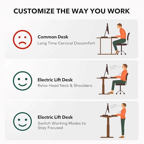 Cubiker L Shaped Standing Desk - 63 x 55 Inch Electric Adjustable Height Corner Standing Desk, Ergonomic Sit Stand Up Table with 3 Memory Buttons, Splice Board for Home Office, White 9