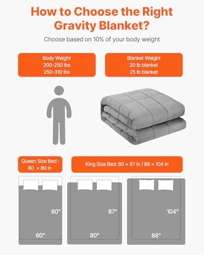 VEVOR Weighted Blanket 60 x 80 inch - Queen Size, 25 lbs Heavy Blanket with Cooling Glass Beads, Soft & Breathable for All-Season Use, Suitable for Adults 250–310 lbs, Ideal Gift Choice (Grey) 5