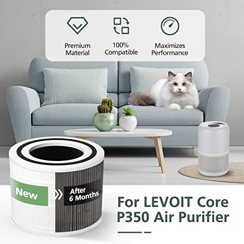 Core P350 Pet Care Replacement Filter for LEVOIT Core P350-P Core 300 Air Purifier for Pet, 3-in-1 HEPA + Activated Carbon Filter Replacement for Pet Dander, Odors, Part # Core P350-RF, 2 Pack 6