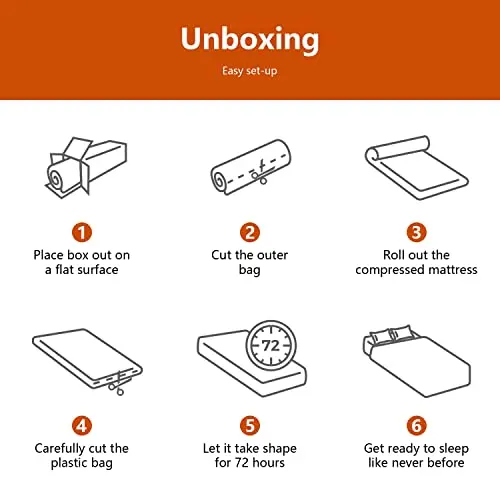 PayLessHere | 5 Inch Full Mattress | Medium Firm Gel Memory Foam Mattress | White | with Washable Zipper Cover | for Pressure-Relieving Cool Sleep | Bed in a Box, CertiPUR-US Certified 5