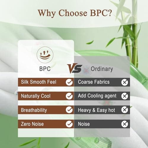 BPC 100% Rayon Derived from Bamboo Silk Blend Comforter Full/Queen Size, Ultra-Soft ClimaSilk™ Down-Alternative Duvet Insert for All Seasons with Corner Tabs, Medium Warmth, White, 82x86 Inches 7