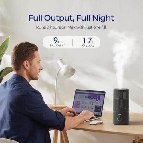 raydrop Humidifiers for Bedroom, Cool Mist Humidifiers for Babies, 1.70L Quiet Ultrasonic Humidifier, Space-Saving, Filterless, Auto Shut Off - (0.45 Gallon, US 110V) 3