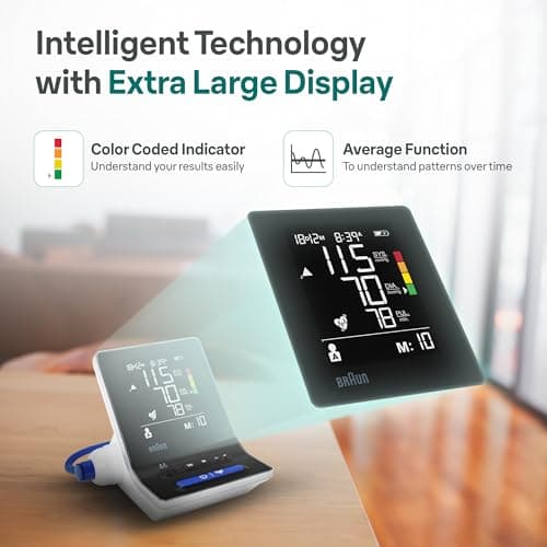 Braun ExactFit 3 Blood Pressure Monitor for Home Use, Blood Pressure Machine, Color-Coded, High BP Monitor, 2 Upper Arm Cuff Sizes, 80 Memory Slots 5