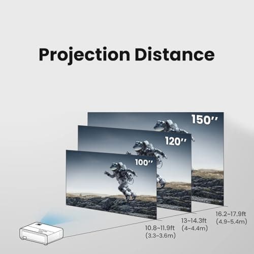 BenQ TH575 1080p Indoor Gaming Projector, 3800 LMS, 16.7ms Low Latency, Enhanced Game-Mode, High Contrast, Dual HDMI, 3D Ready, Auto Vertical Keystone, Standard Throw, 1.1x Zoom, 3 Year Warranty 10