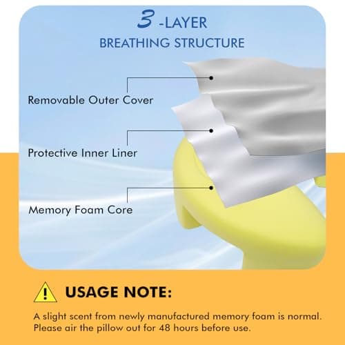 Side Sleeper Pillow for Adults, Ergonomic Memory Foam Pillow with Arm Hole for Neck, Rotator Cuff & Shoulder Pain Relief, Knee Pillow Between Legs, Shoulder Pillow Ideal for Left & Right Side Sleeper 9