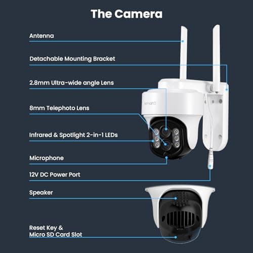 xmartO 10X Zoom Security Camera, 6MP HD Wireless PTZ Home Security System for Indoor Outdoor Surveillance, Security Camera System with Auto Tracking, 24/7 Surveillance, 2-Way Audio 9