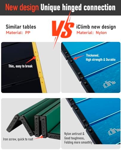 iClimb Ultralight Compact Camping Folding Table with Carry Bag (Blue - S) 6