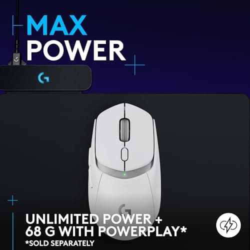 Logitech G309 Lightspeed Wireless Gaming Mouse, Lightweight, LIGHTFORCE Switches, Hero 25K Sensor, 300+ hr Battery, 6 Programmable Buttons, PC & Mac - White 7
