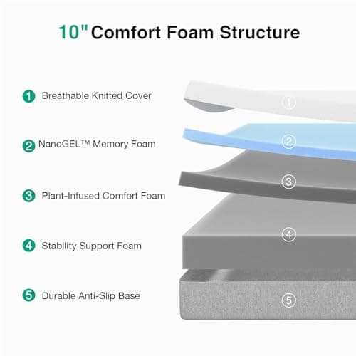 Novilla Twin Mattress, 10 Inch Gel Memory Foam Twin Size Mattress for Cool Night & Pressure Relief, Medium Plush Mattresses, Bliss 4